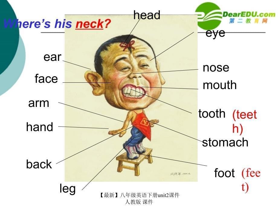 最新八年级英语下册unit2课件人教版课件_第5页