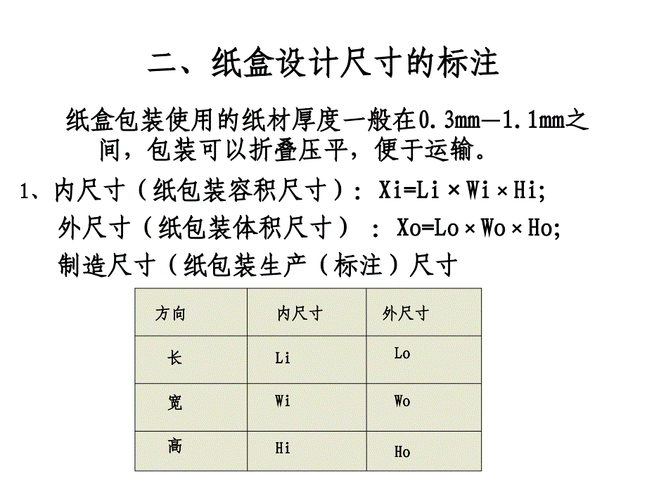 《常用纸盒结构》PPT课件_第3页