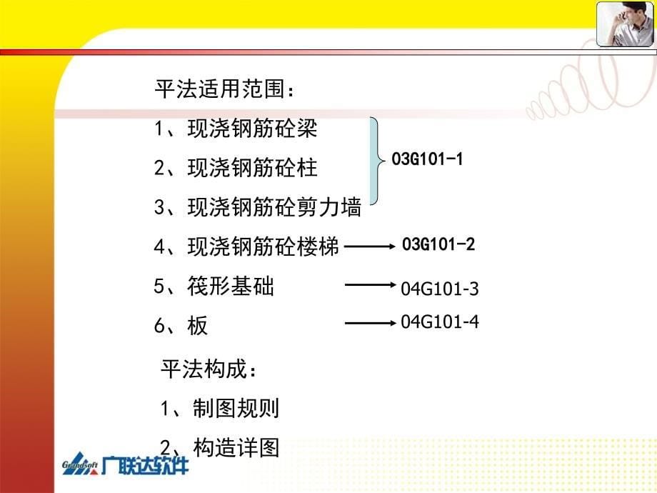 钢筋平法讲解图课件_第5页