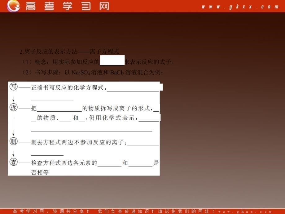 高一化学：2.2《 离子反应》课件2（人教版必修1）_第5页