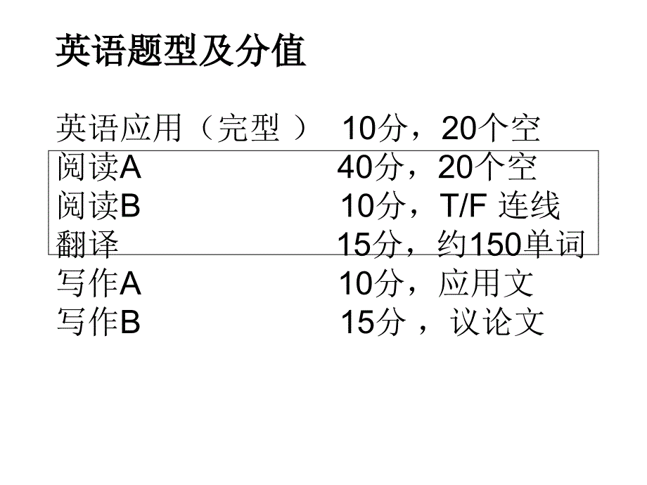 推荐英译汉翻译技巧_第3页