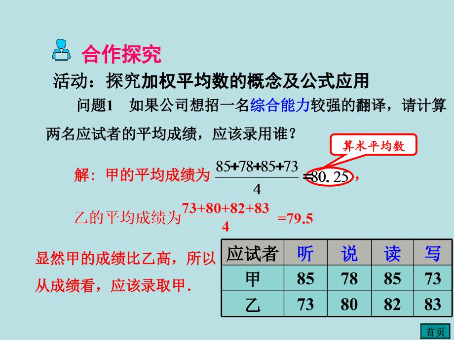 第1课时平均数和加权平均数ppt课件_第4页