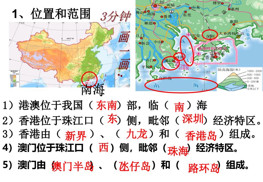 人教版地理八下第七章第3节东方明珠香港和澳门优质课件 (共39张PPT)_第4页