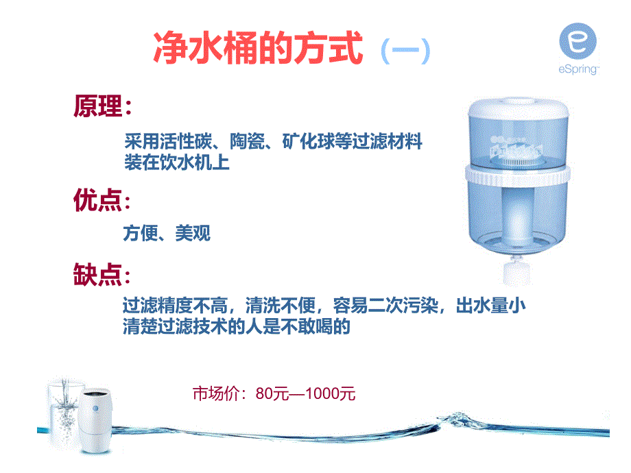 市面净水器的净水方式.ppt_第2页