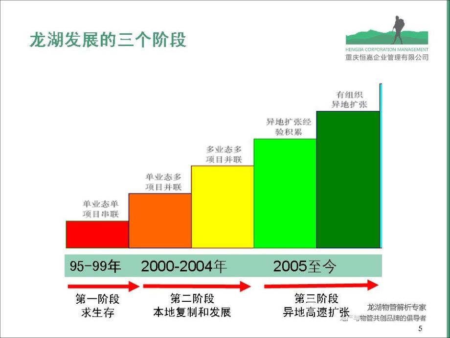 人力资源管理解析内训学员版图片版_第4页