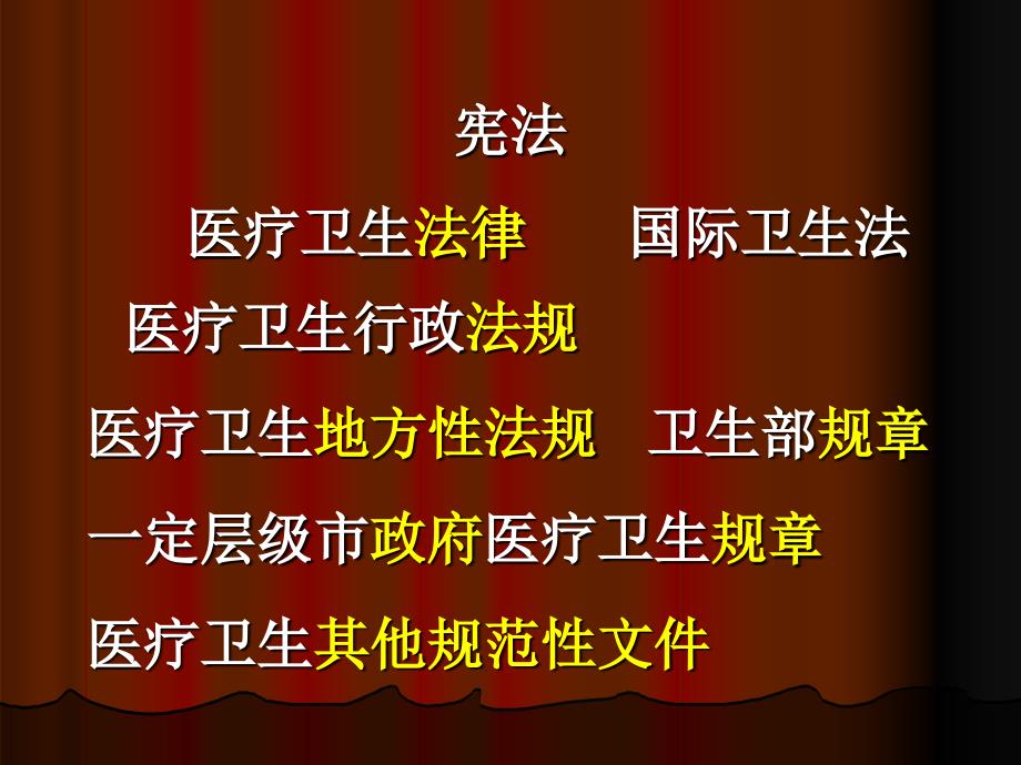 徐青松院前急救相关法律法规解读_第3页