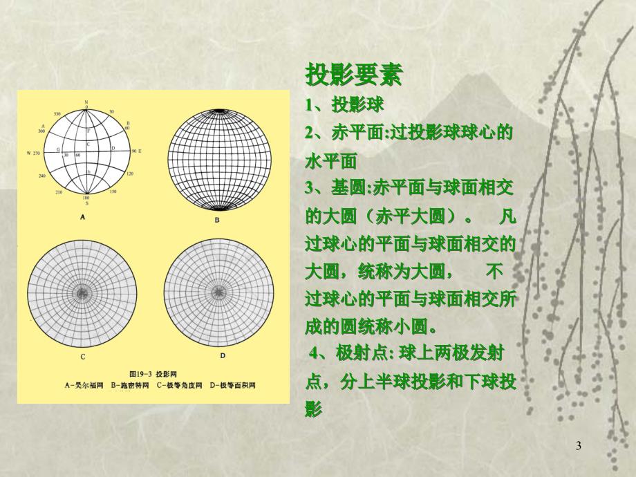 极射赤平投影重点课件.ppt_第3页