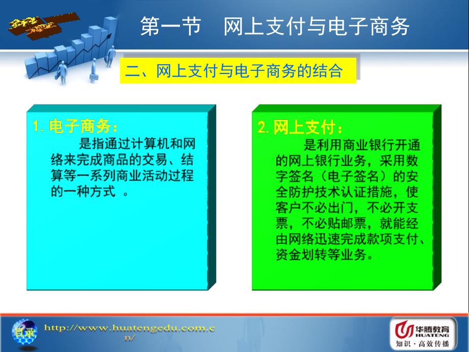 网上支付与结算概述.ppt_第4页