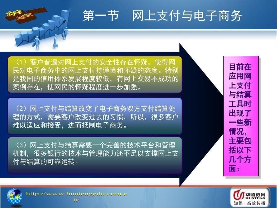 网上支付与结算概述.ppt_第5页