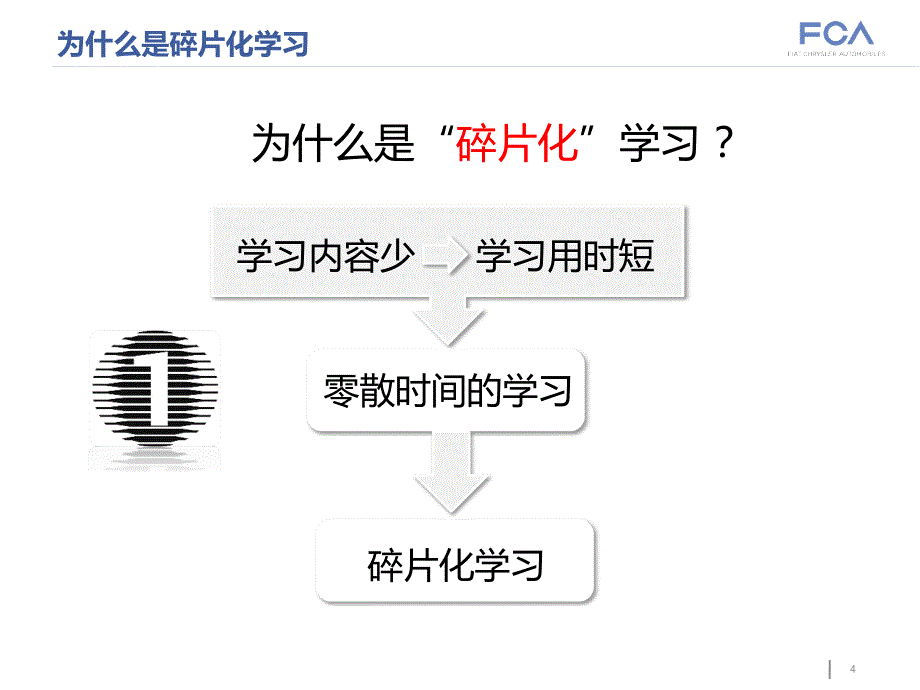 克莱斯勒售后服务碎片化学习_第4页