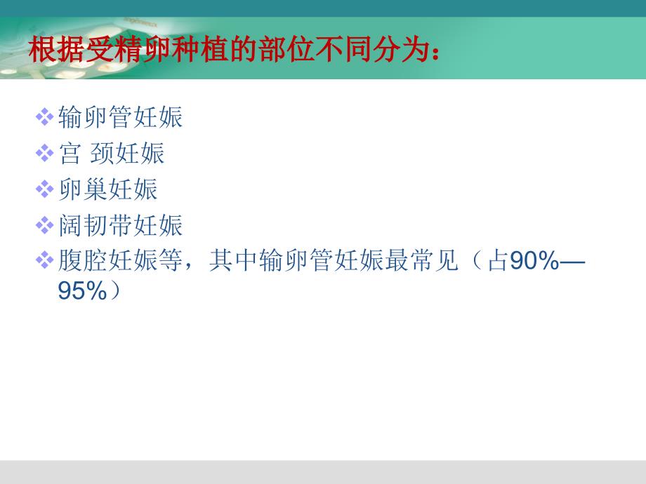 腹腔镜下宫外孕手术的护理配合PPT_第3页