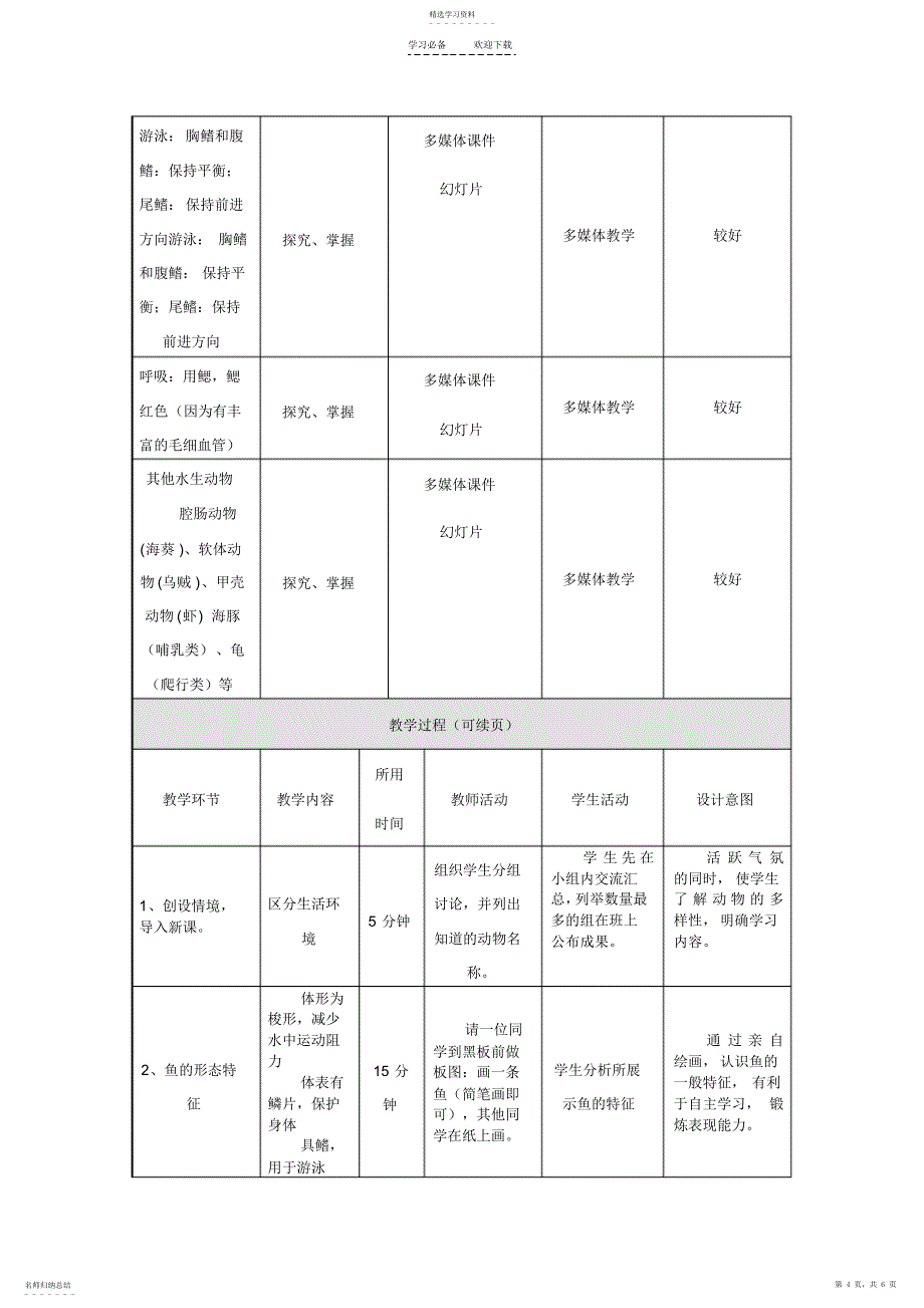 2022年初中生物教学设计方案_第4页