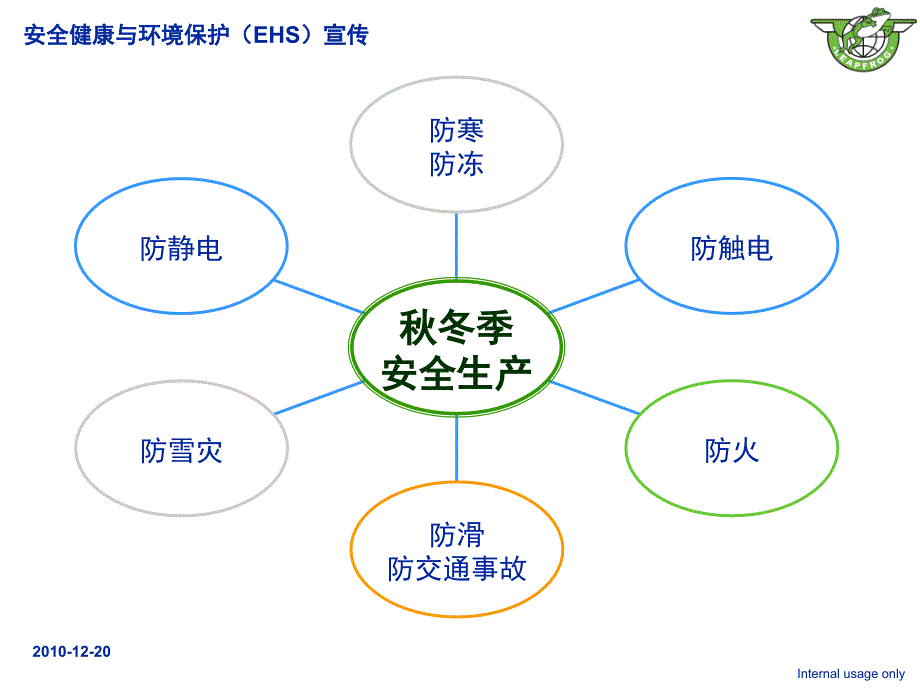 秋冬季安全生产培训_第1页