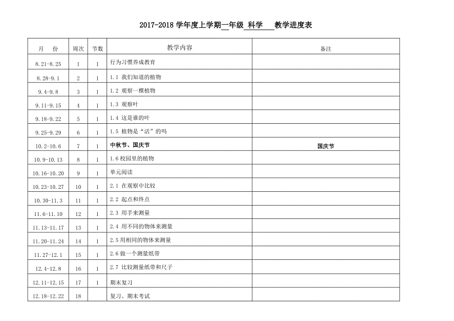 小学科学一年级教案(完整)_第1页