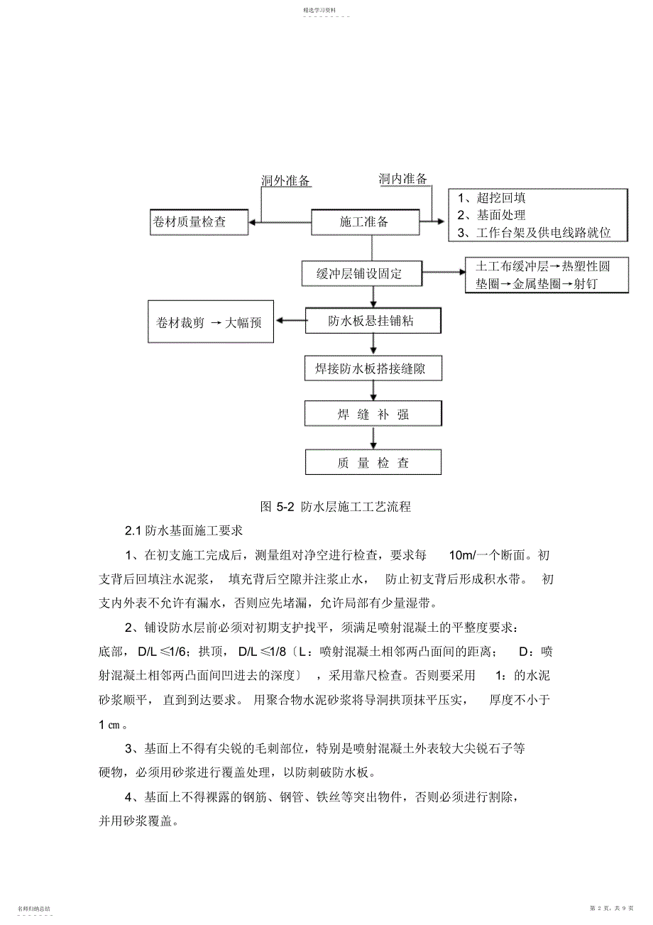 2022年车站防水作业指导书_第2页