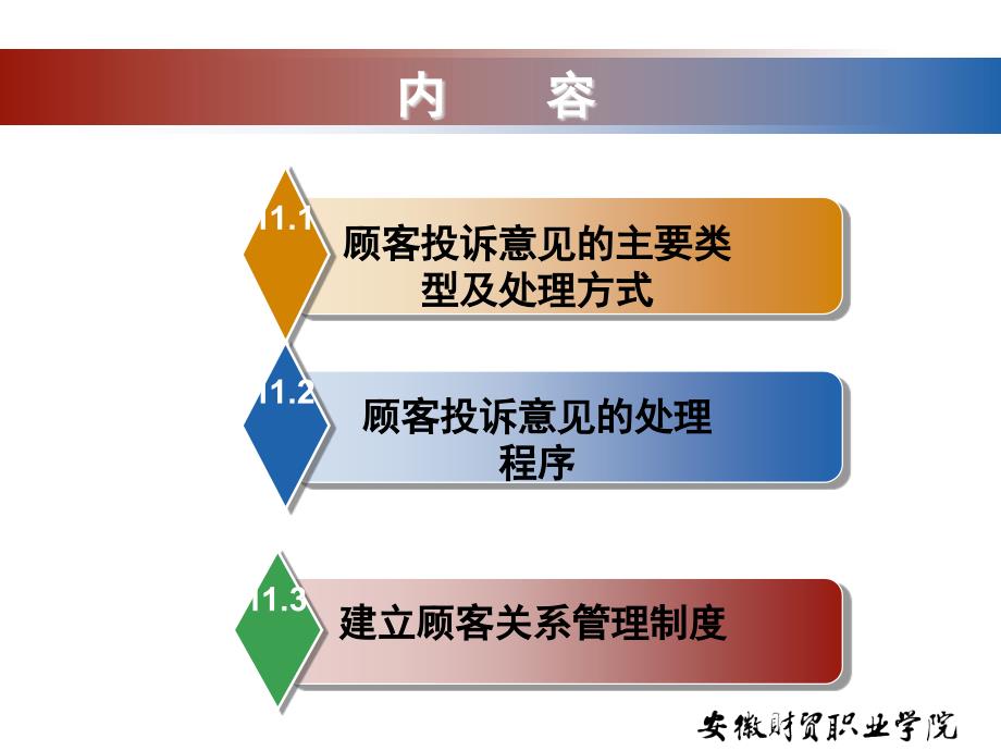 连锁门店顾客投诉和顾客关系管理_第2页