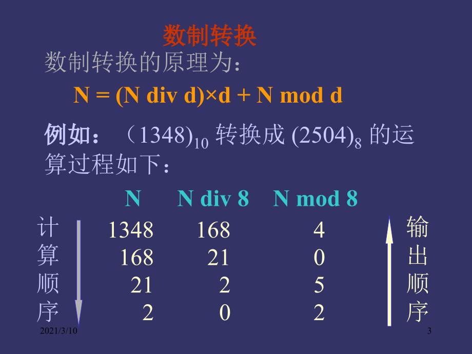 栈的应用举例_第3页