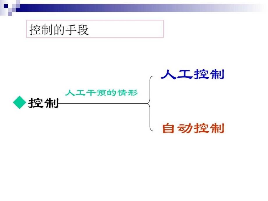 《控制与设计》PPT课件_第4页