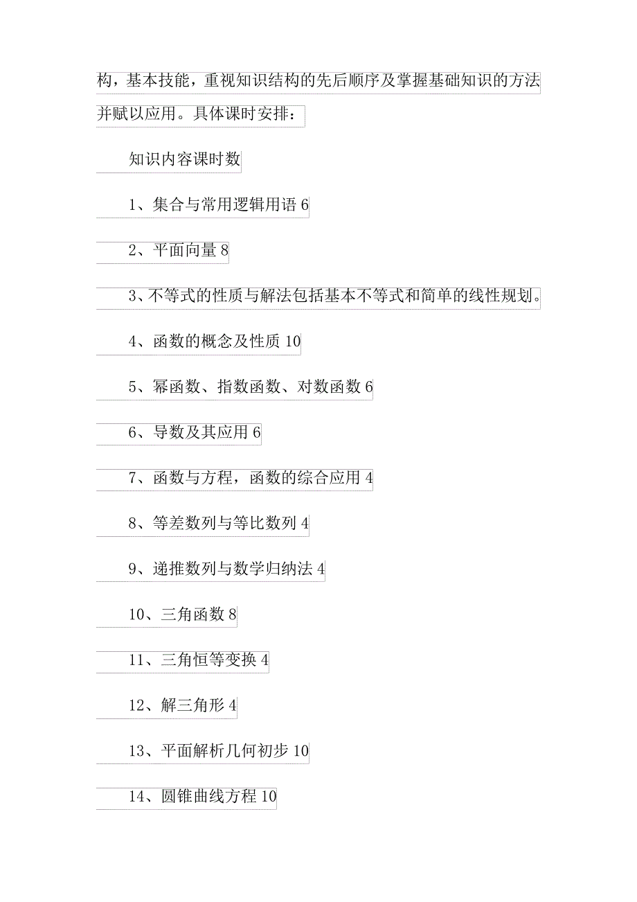 2022年高三数学复习计划(通用5篇)_第2页