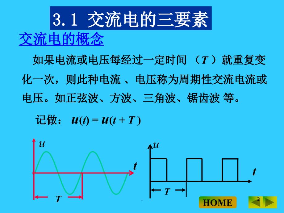 交流电的三要素课堂PPT_第2页