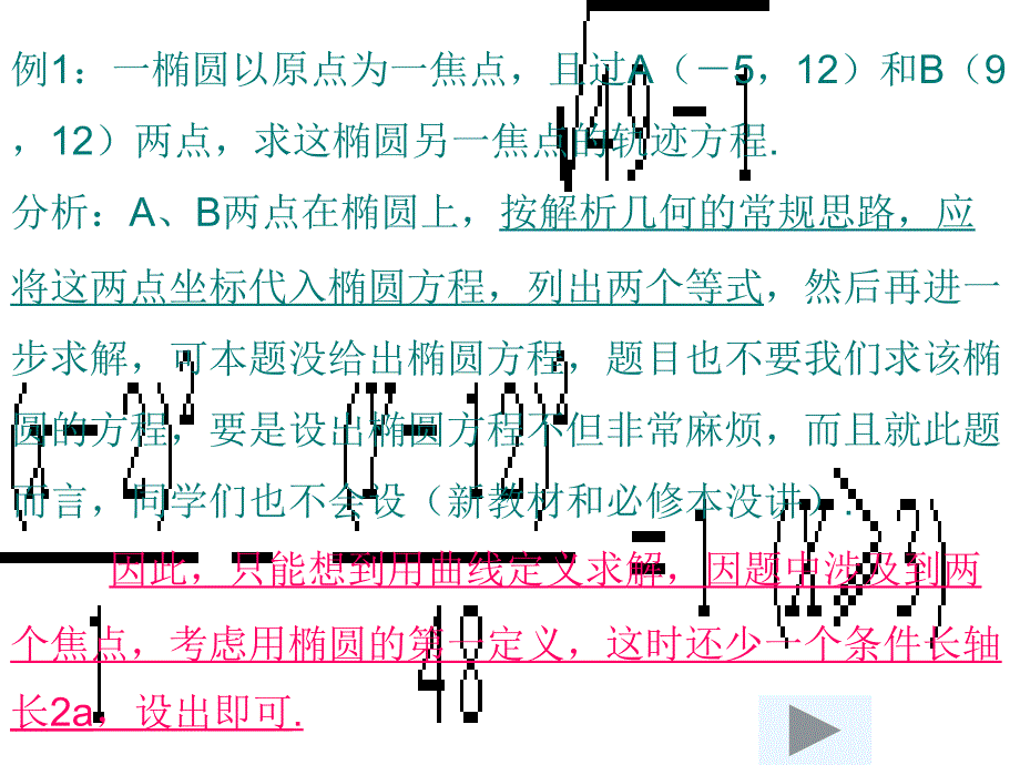 高二数学专题课件利用曲线定义求轨迹_第3页