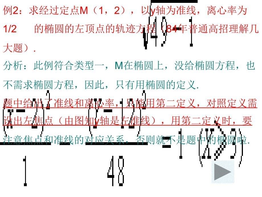 高二数学专题课件利用曲线定义求轨迹_第5页