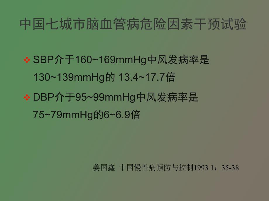 高血压脑血管病的治疗_第3页