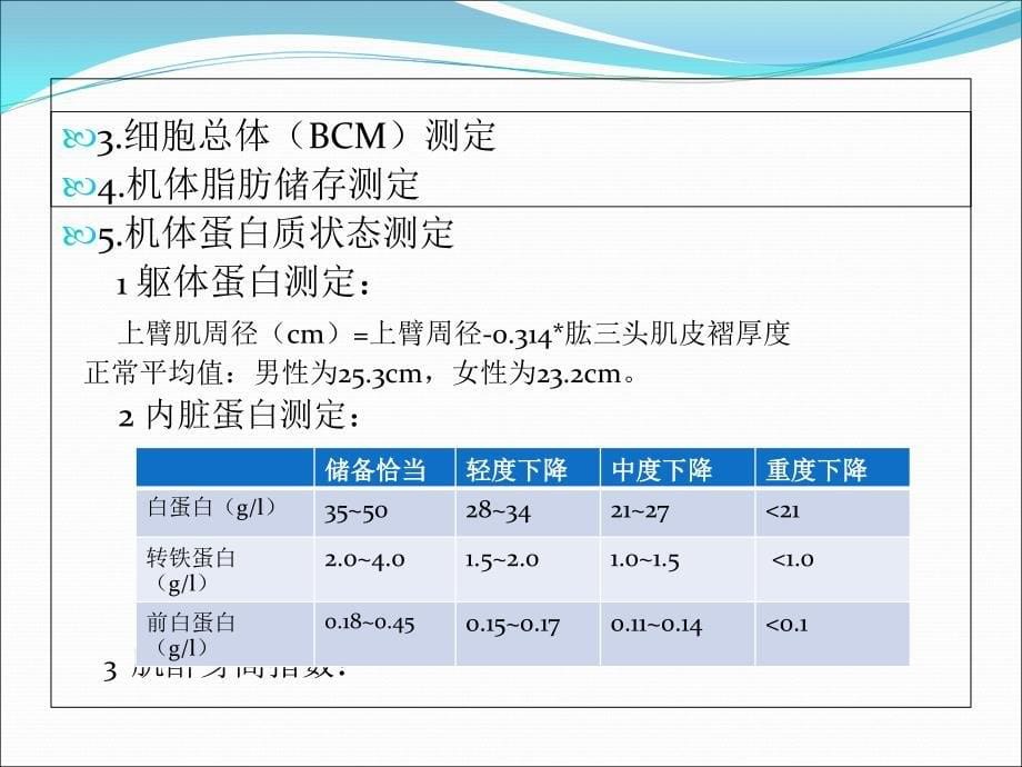 围手术期的营养支持课件.ppt_第5页