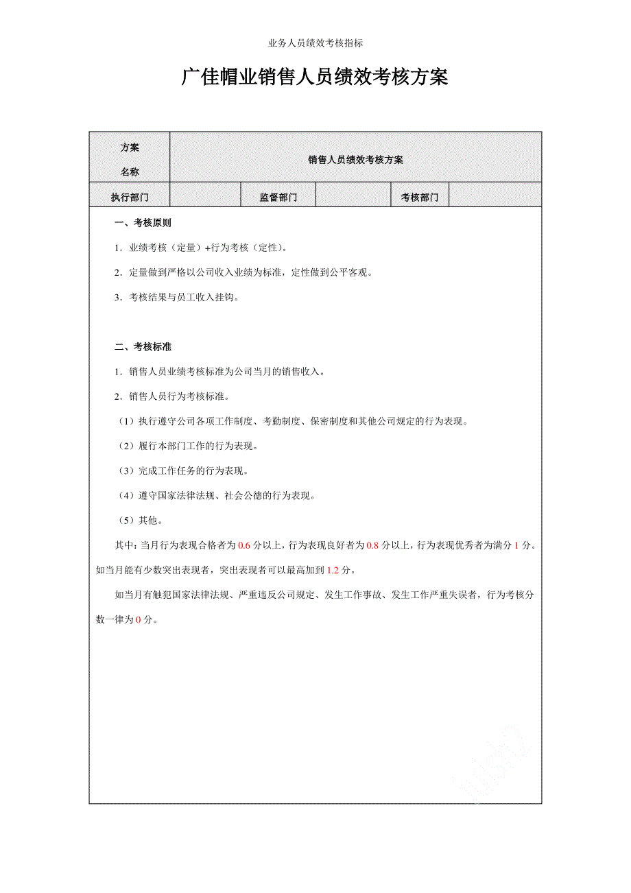 业务人员绩效考核指标_第1页