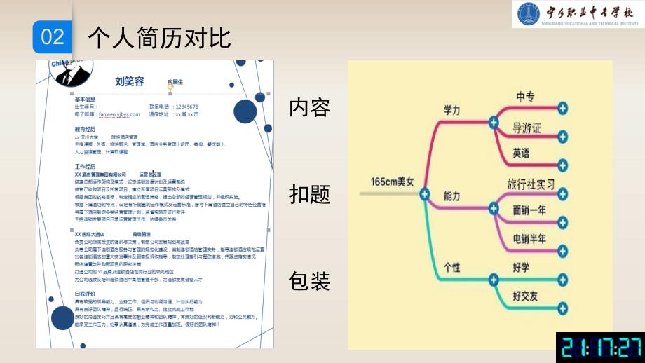 说明文档宁乡职业中专学校就业指导周旭_第3页