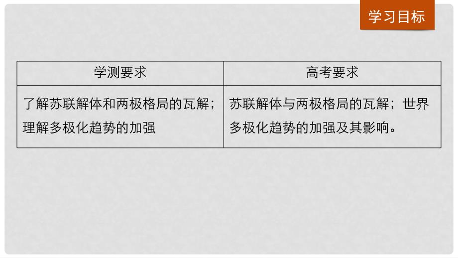 高中历史 第八单元 当今世界政治格局的多极化趋势 第27课 世纪之交的世界格局课件 新人教版必修1_第2页