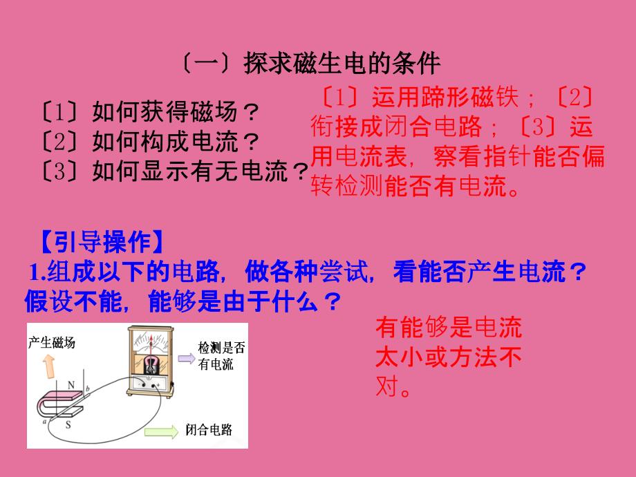 磁生电ppt课件_第3页