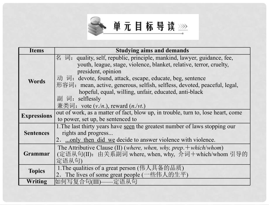 高中英语 Unit 5Section I Warming Up &amp; Reading配套课件 北师大版必修1_第2页