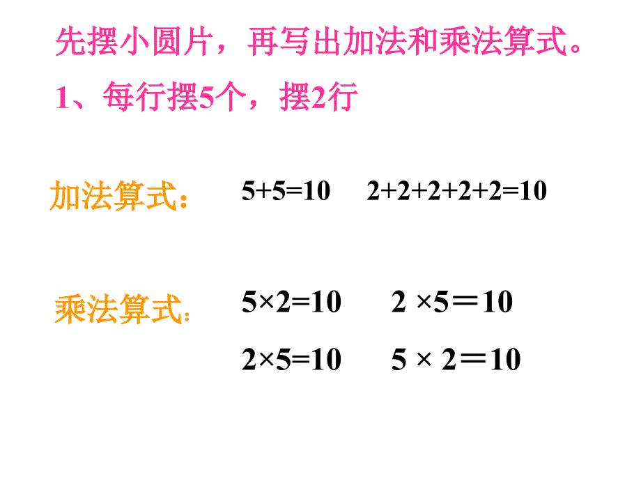 乘法的初步认识 (2)_第3页