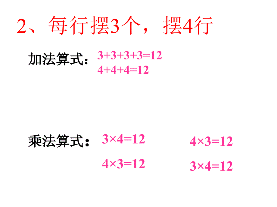 乘法的初步认识 (2)_第4页