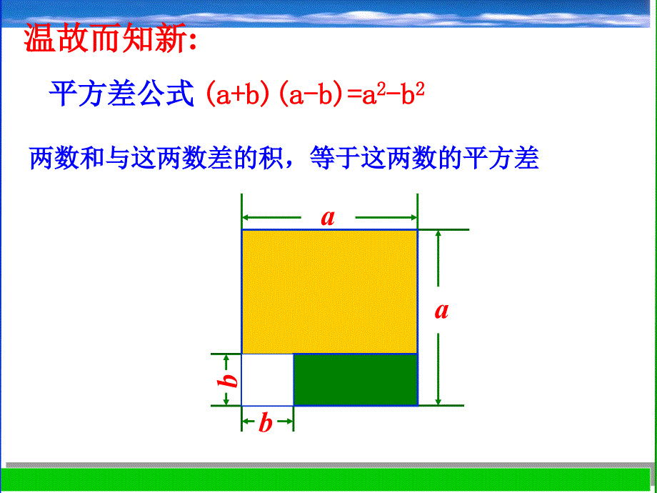 34乘法公式(第二课时)_第2页