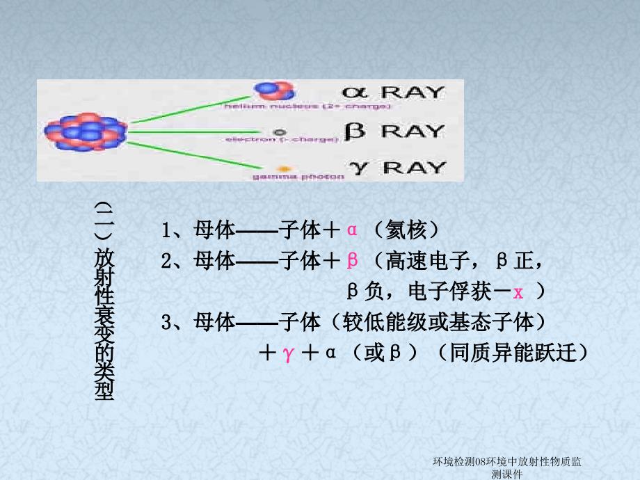 环境检测08环境中放射性物质监测课件_第4页