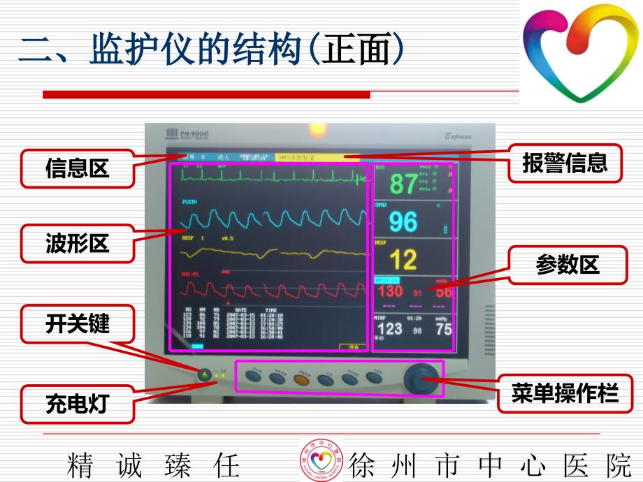 心电监护王志栋_第4页