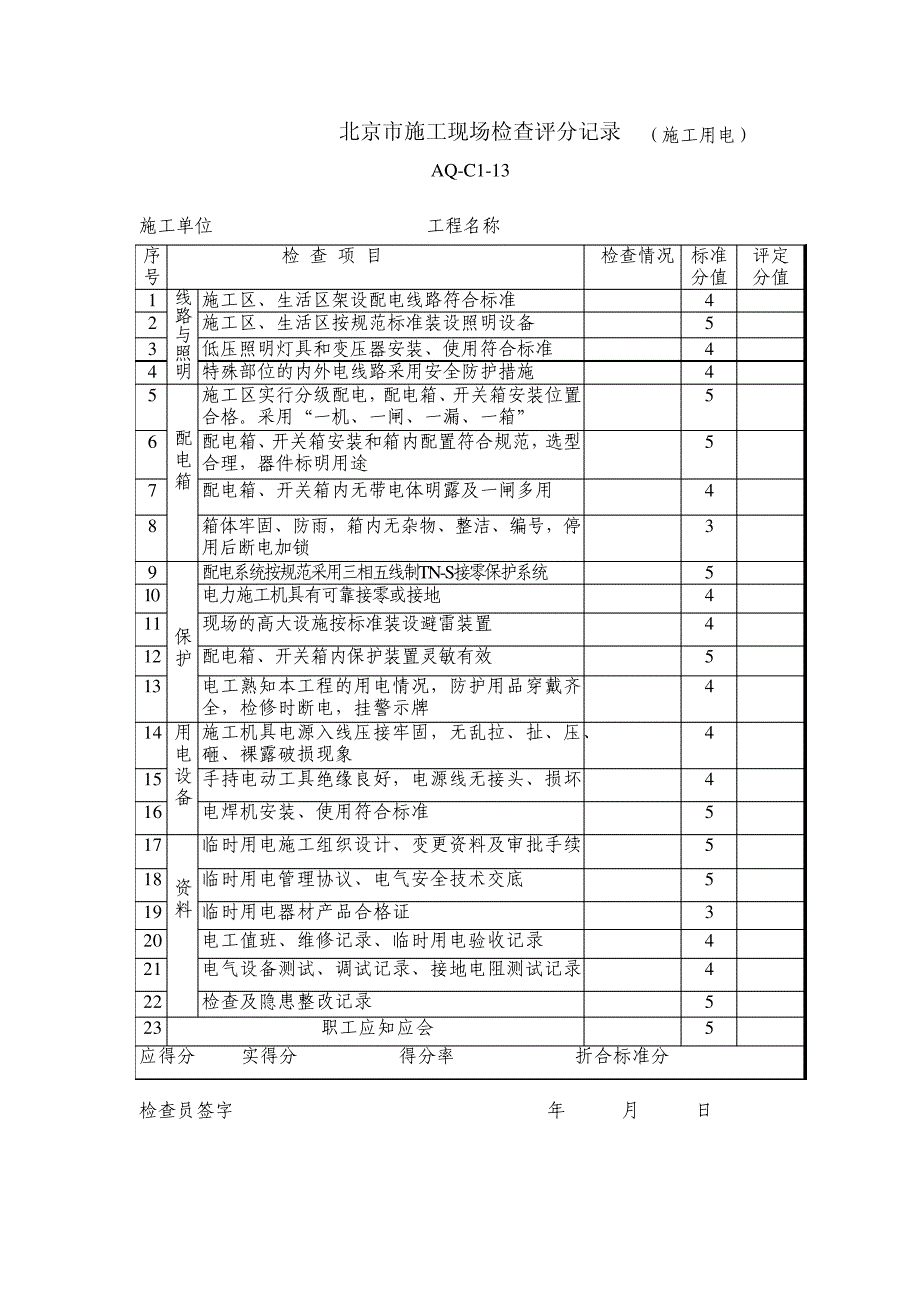 北京市施工现场检查评分记录-表615382_第1页