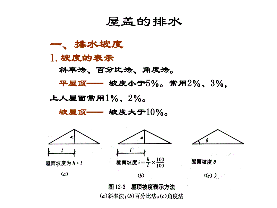 建筑施工技术之屋面工程排水措施提纲资料_第1页