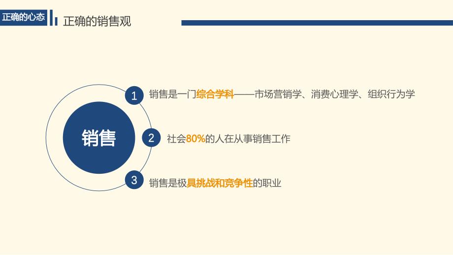 黄色手绘风销售技能培训_第4页