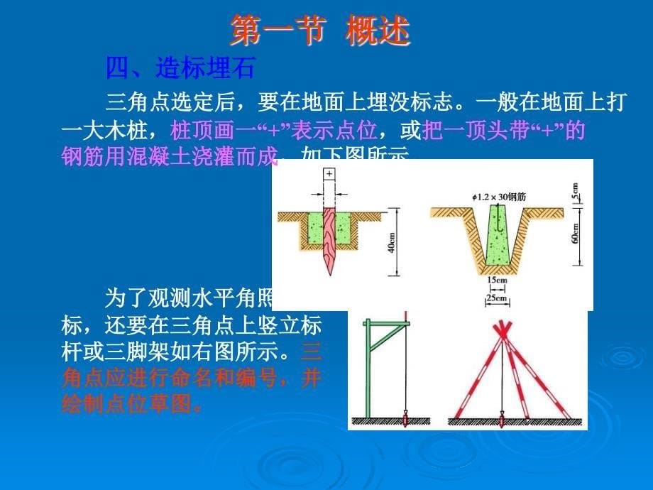 测绘课件第七章小三角测量_第5页