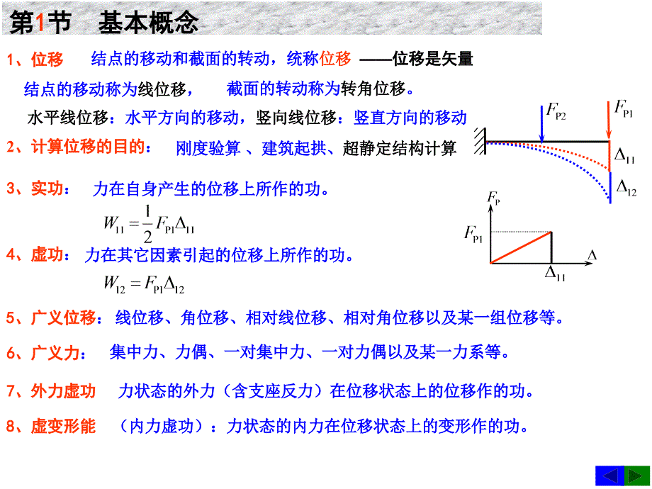 结构力学-静定结构位移计算资料_第3页