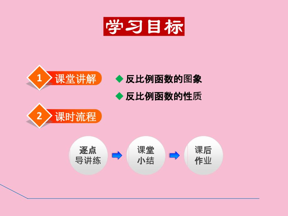 人教版九年级下数学26.1反比例函数的图象和性质ppt课件_第2页