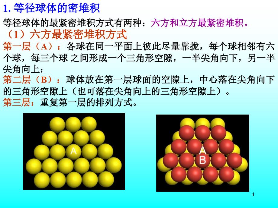 晶体结构与常见晶体类型课件_第4页