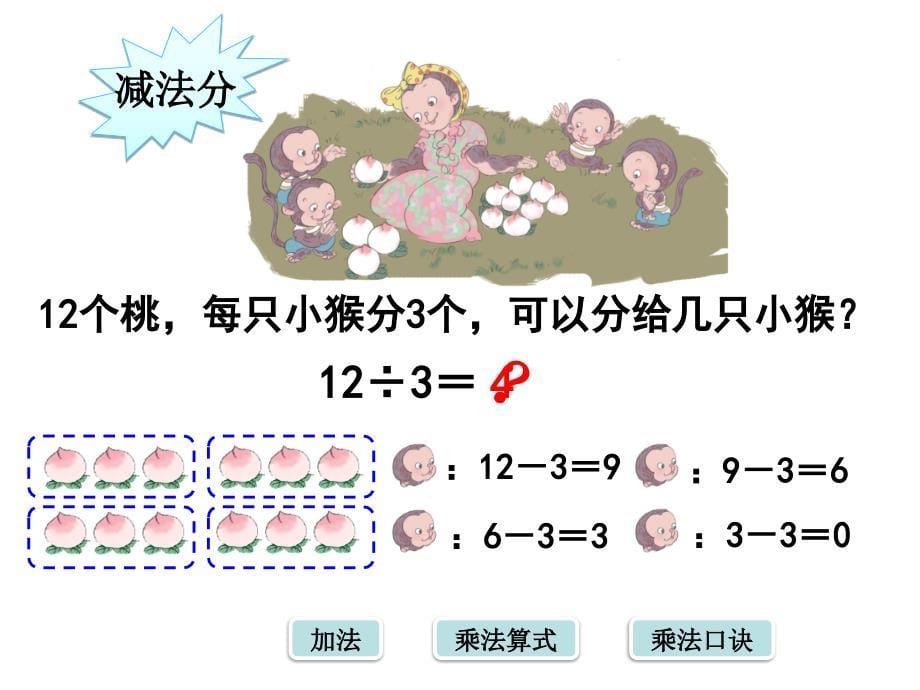 用26的乘法口诀求商例1教学课件_第5页