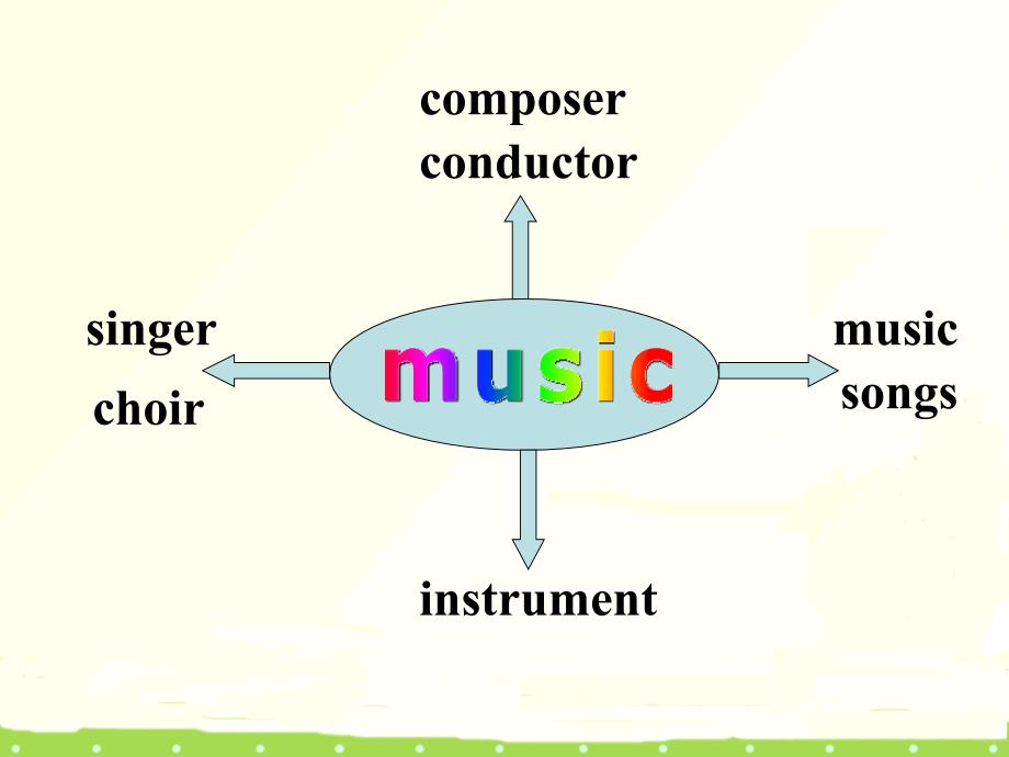 Module3MusicReading课件外研版必修2_第4页