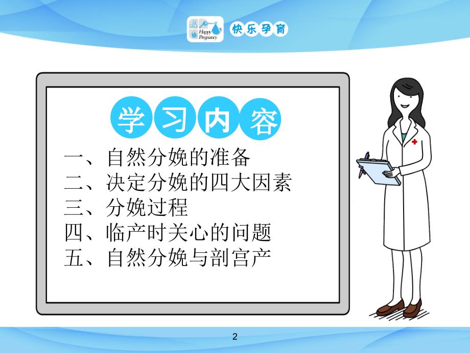 自然分娩课件.ppt_第2页