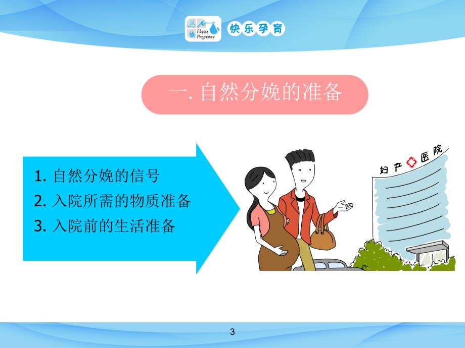 自然分娩课件.ppt_第3页