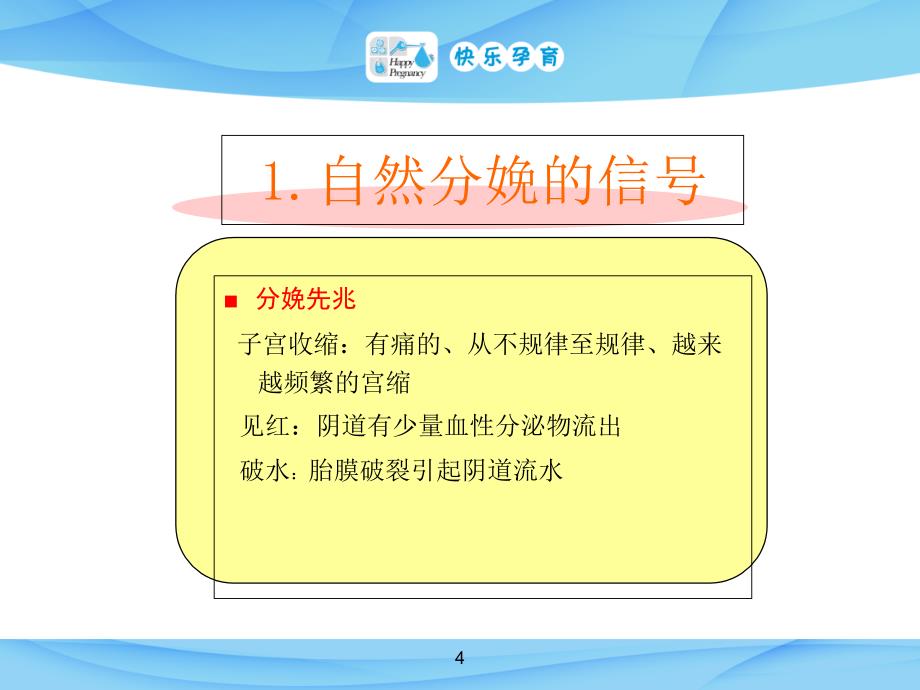 自然分娩课件.ppt_第4页